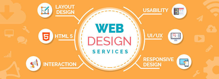 web design Blufton SC